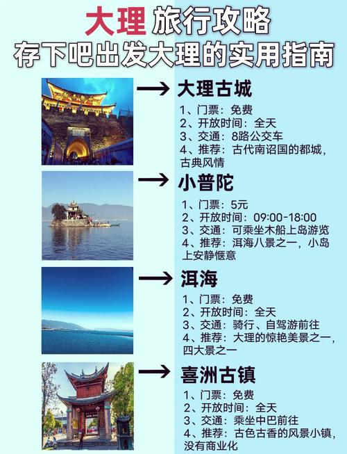 大理古城4a景区游玩攻略