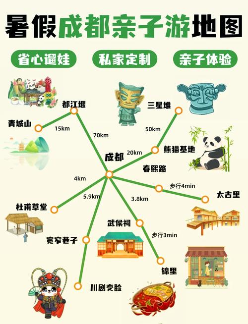 都江堰怎么游玩,有哪些必去景点和玩法