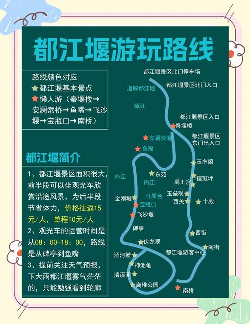 都江堰从哪走进去不用门票,都江堰景区免门票不