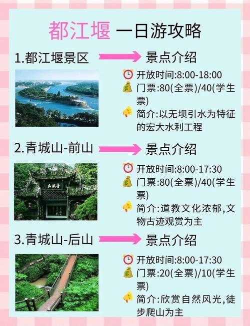 都江堰必去前十景点