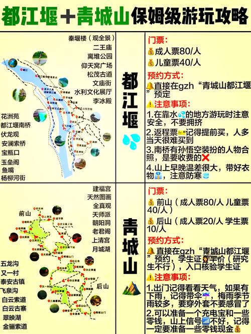 都江堰前十景点