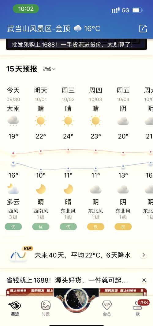 山西北武当山8月2号到4号天气预报