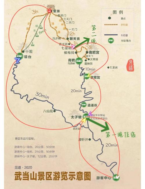 明天要去武当山,看天气预报说最近下雨,影响游览吗