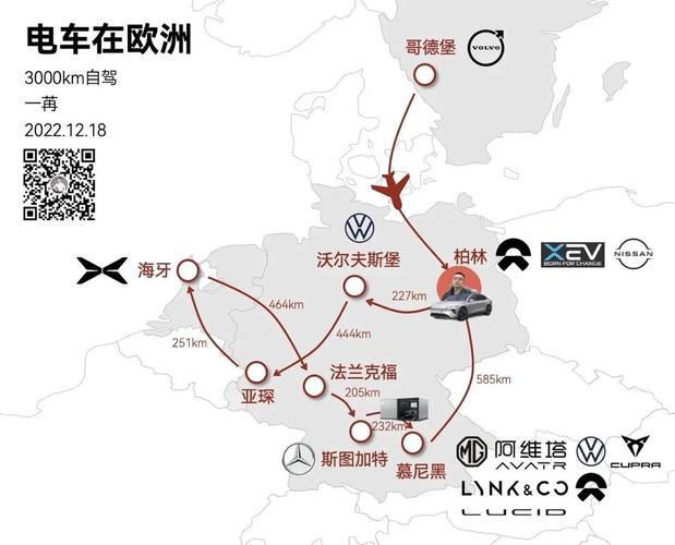 欧洲穷游10天多少钱,详细预算攻略