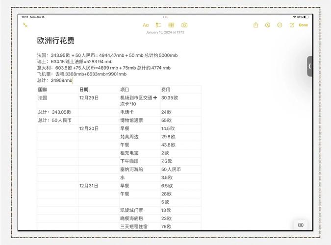 自驾游欧洲大概需要花多少钱,自驾欧洲游攻略预算