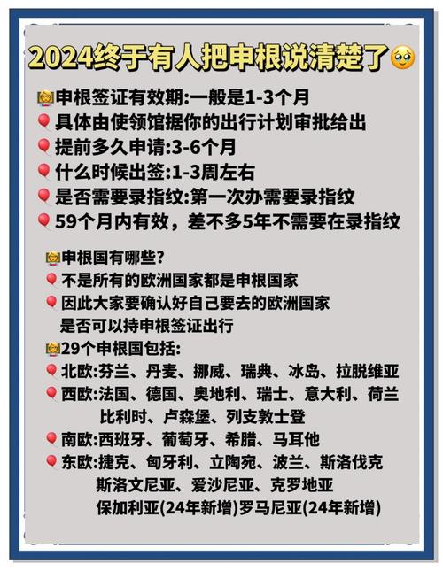 一篇看懂申根签证:欧洲自由行必备攻略!
