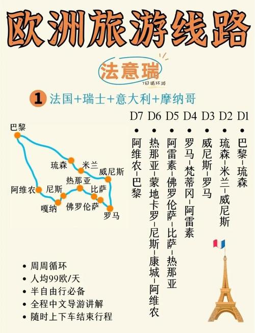 欧洲旅拍婚纱照不到两万块,第一次出国旅游攻略