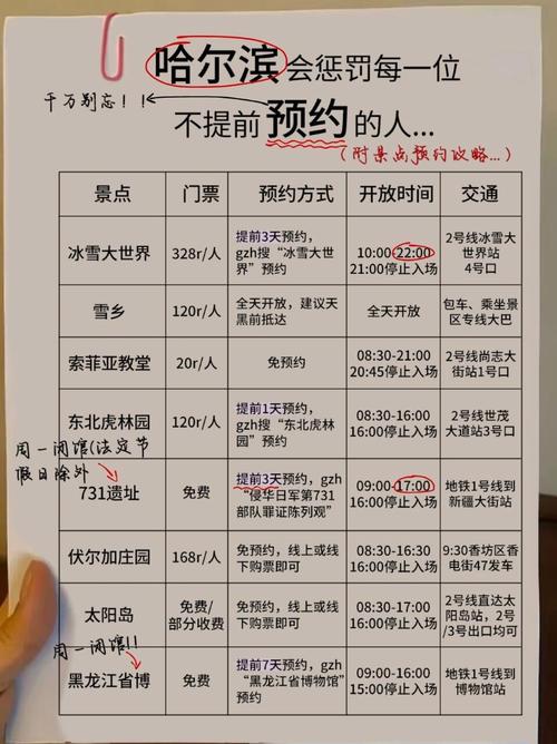 退休人员想报名哈尔滨业余演出团怎么办