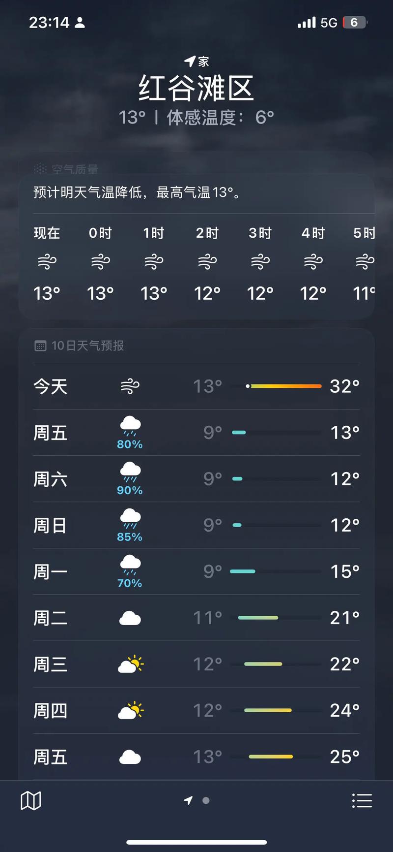 极端天气产生的原因是什么