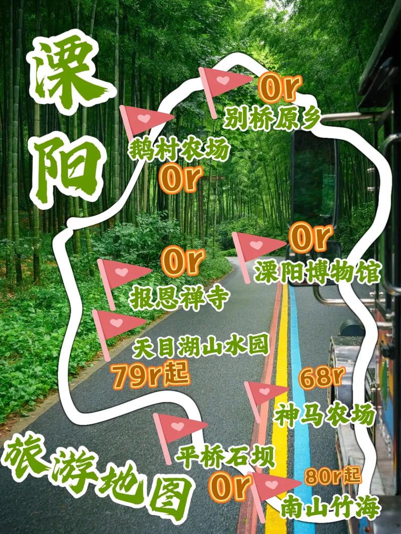 一位老连云港人总结的“经典旅游攻略