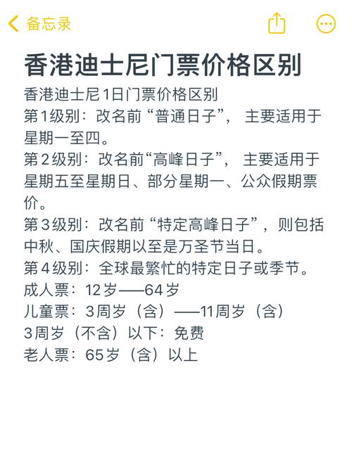 香港迪士尼乐园门票费用