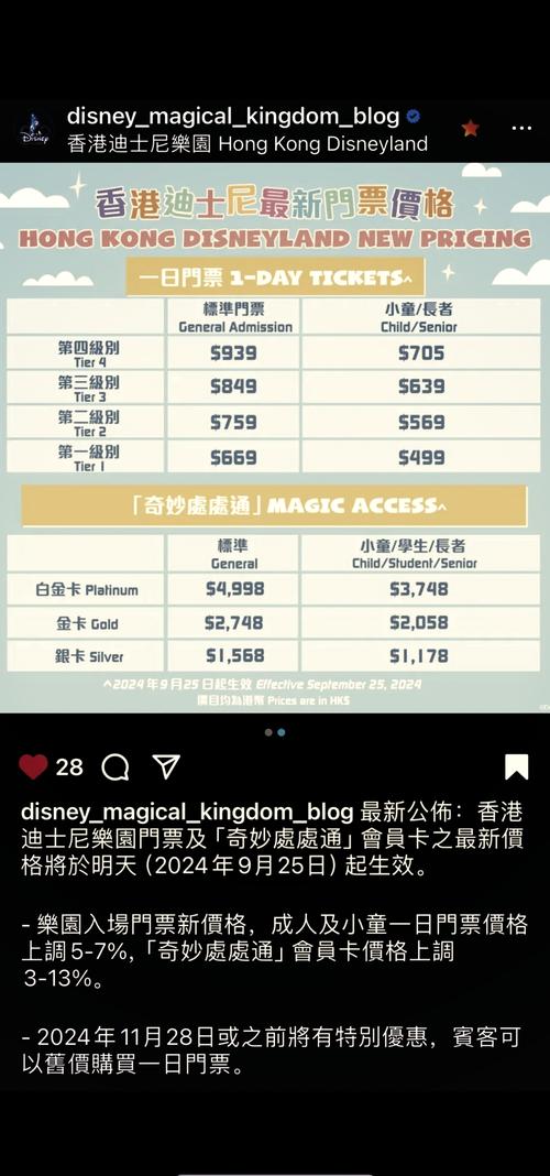 香港迪士尼乐园门票多少钱一张