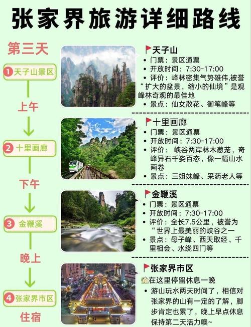 张家界旅游必去前十景点