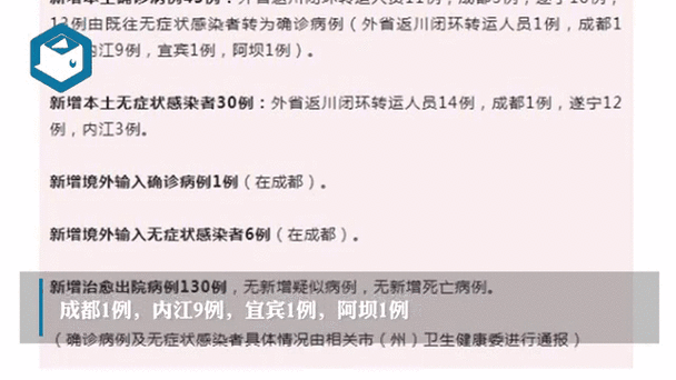 四川有多少例新型肺炎?