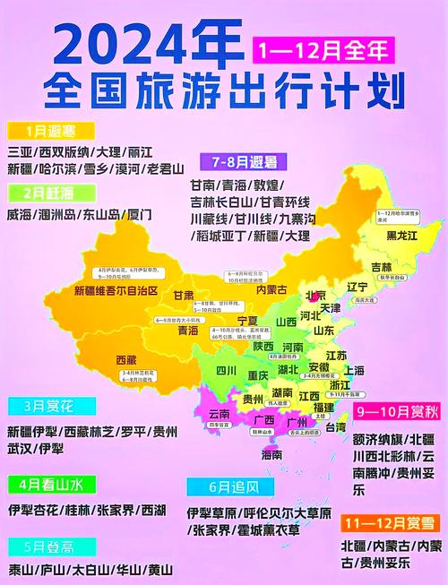 国内最佳旅游线路