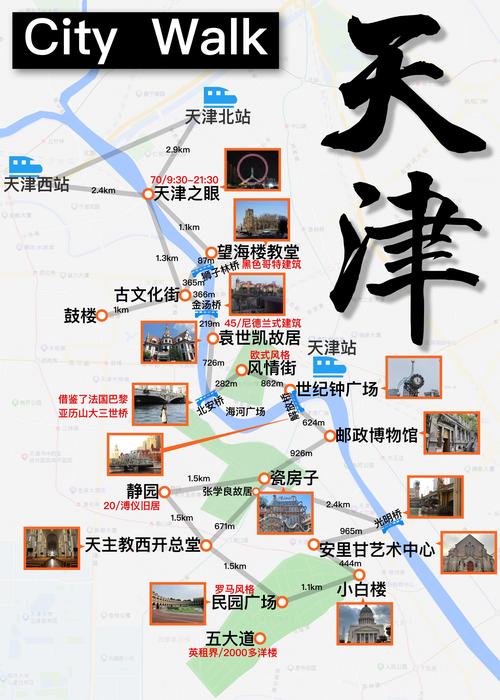 天津自驾游三天去哪里比较好,天津人自驾去哪旅游