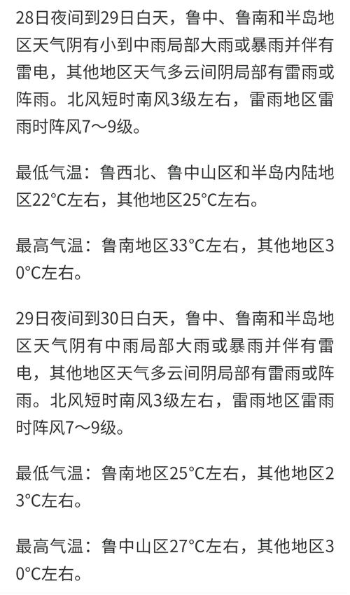 你认为山东高温还会更热吗