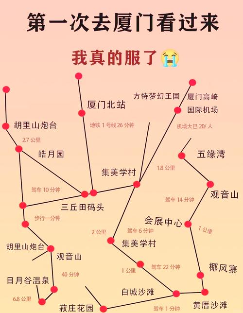 求旅游达人给小弟一个5天4夜厦门游的自助路线。希望能有景点名字具体[One]、..