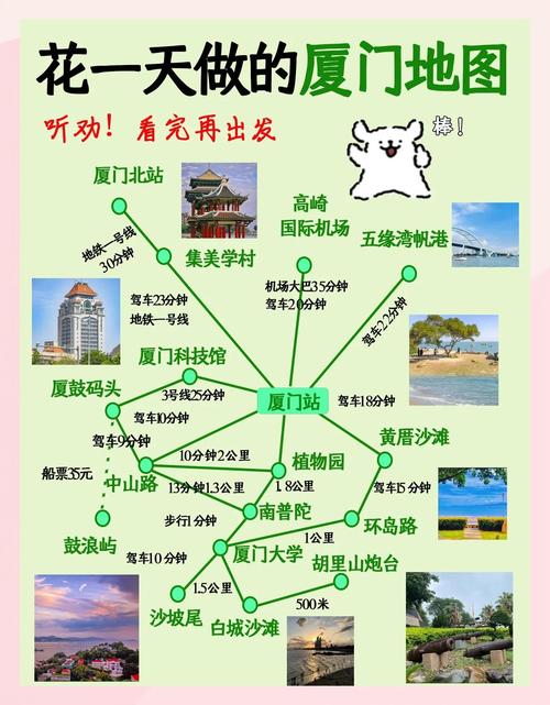 厦门自助游攻略(包括路线及住宿)