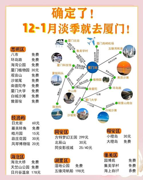 杭州到厦门自助游攻略