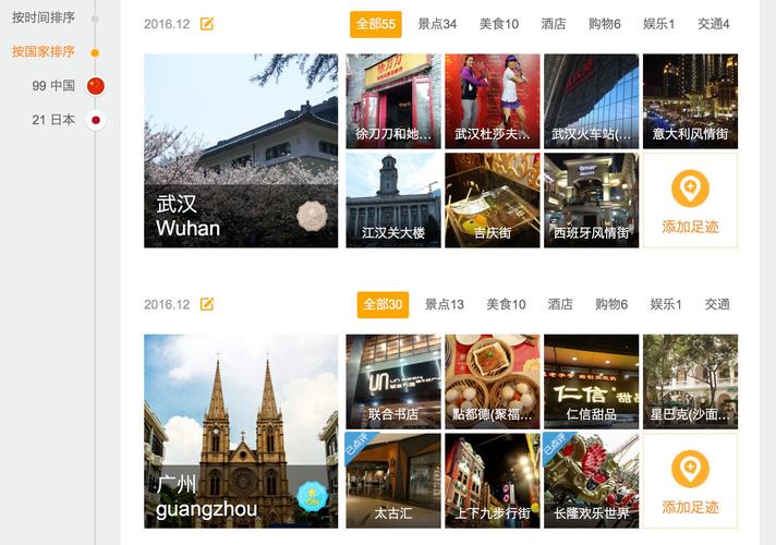 马蜂窝旅游网靠谱吗?都是真实的人发布的吗?