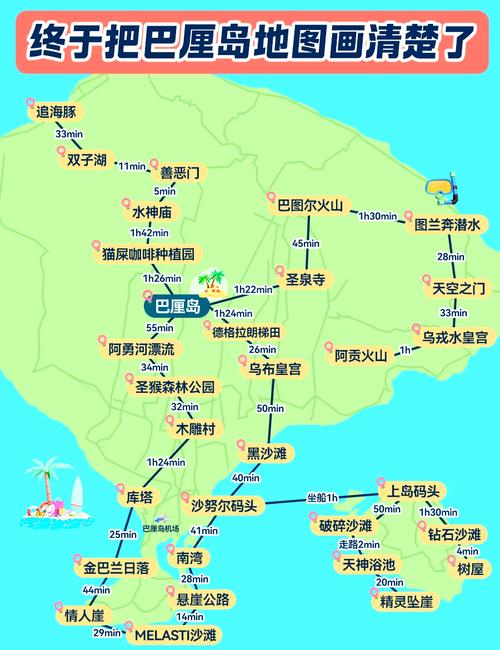 马尔代夫、塞班岛、普吉岛、巴厘岛,各距离中国多远,飞行时间各多少小时...