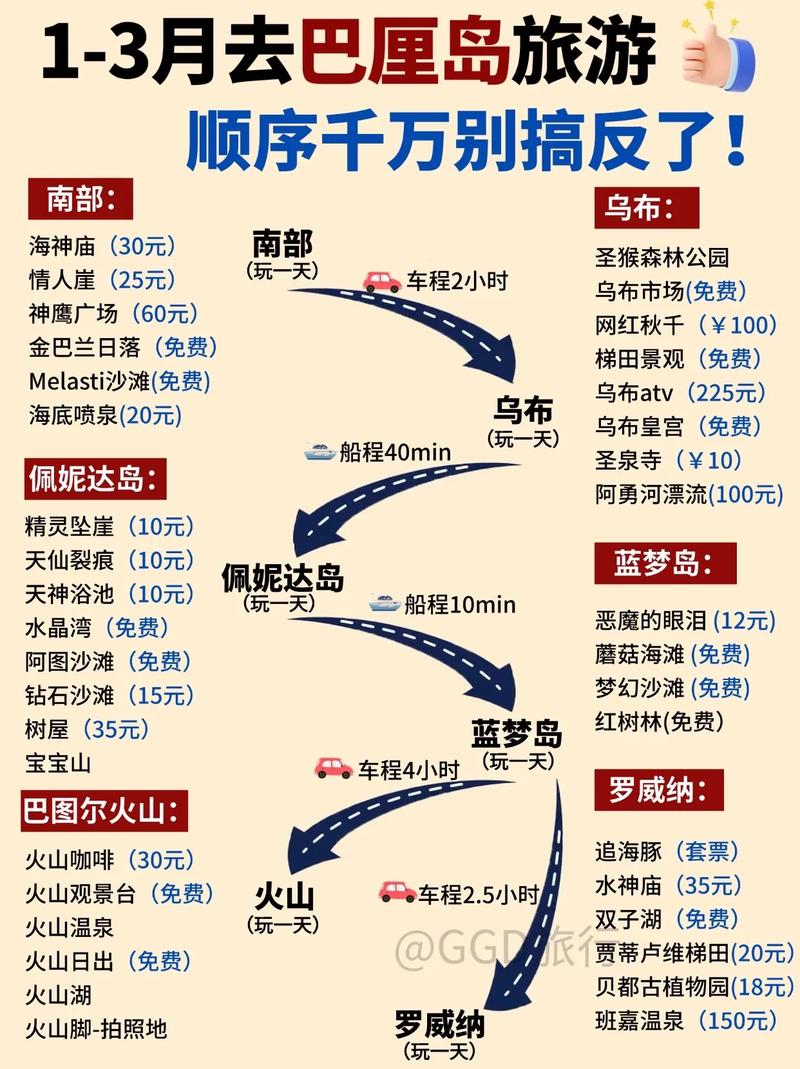 中国飞巴厘岛几个小时