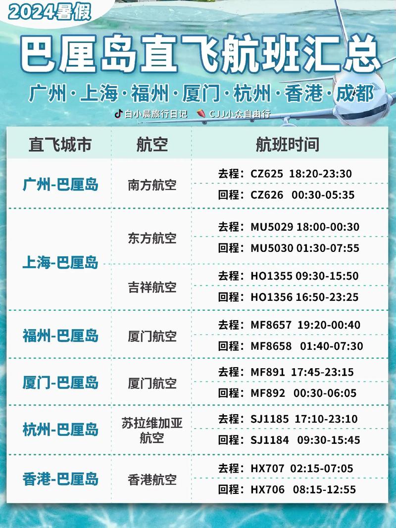 北京飞巴厘岛几个小时