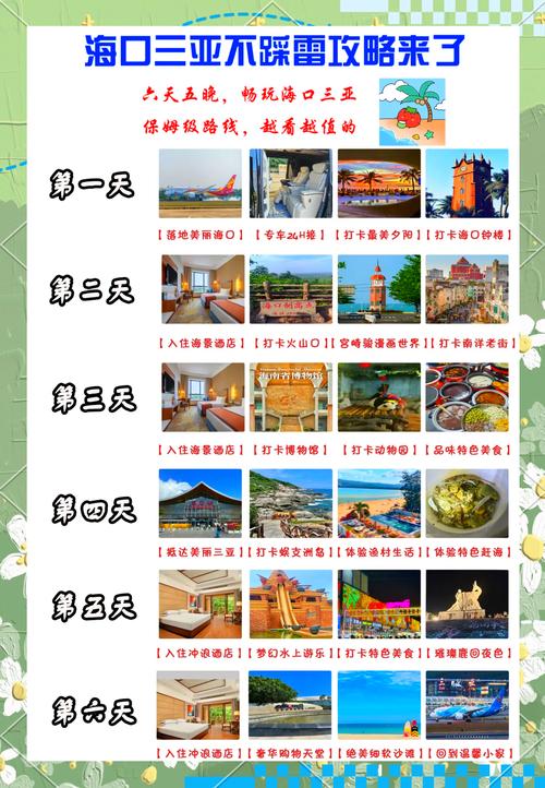 学生党去重庆的正确玩法