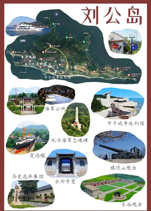 刘公岛最著名三个景点