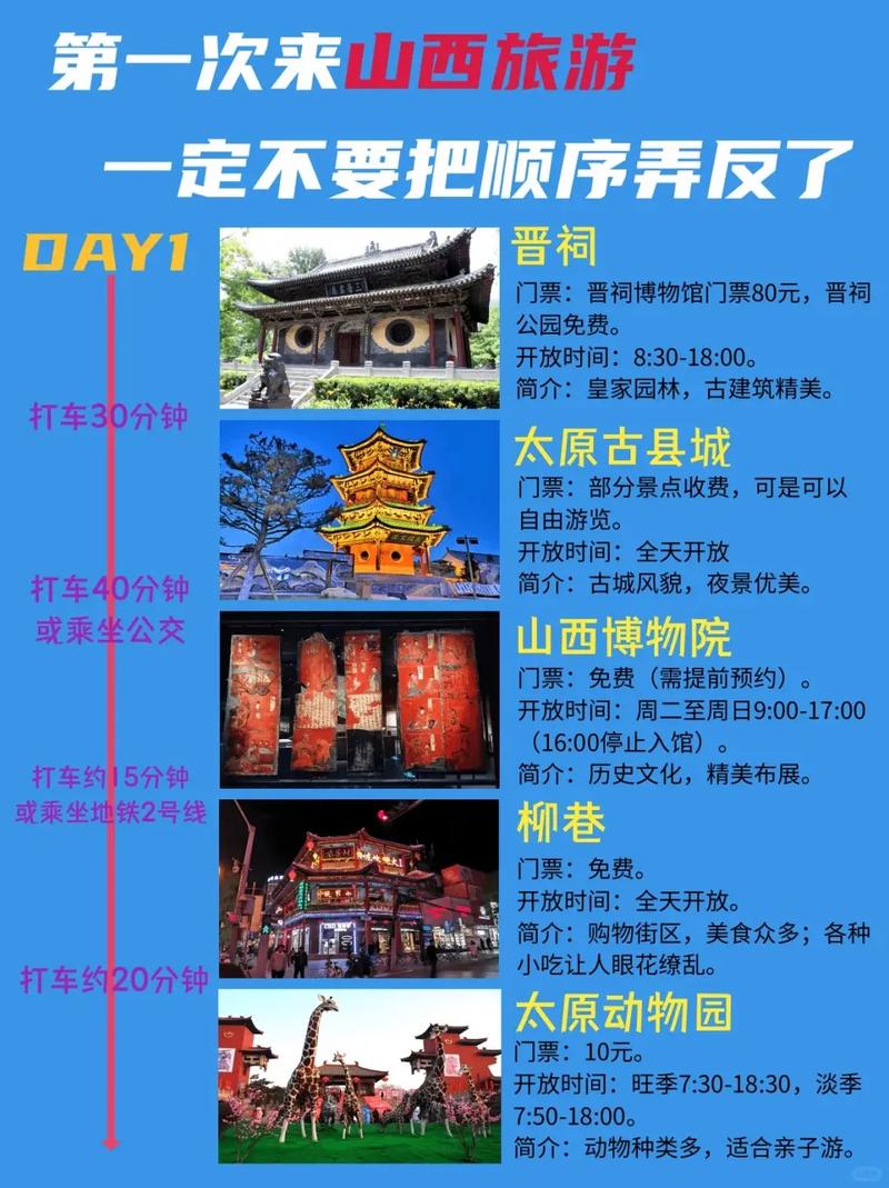 太原出发旅游三天去哪里好