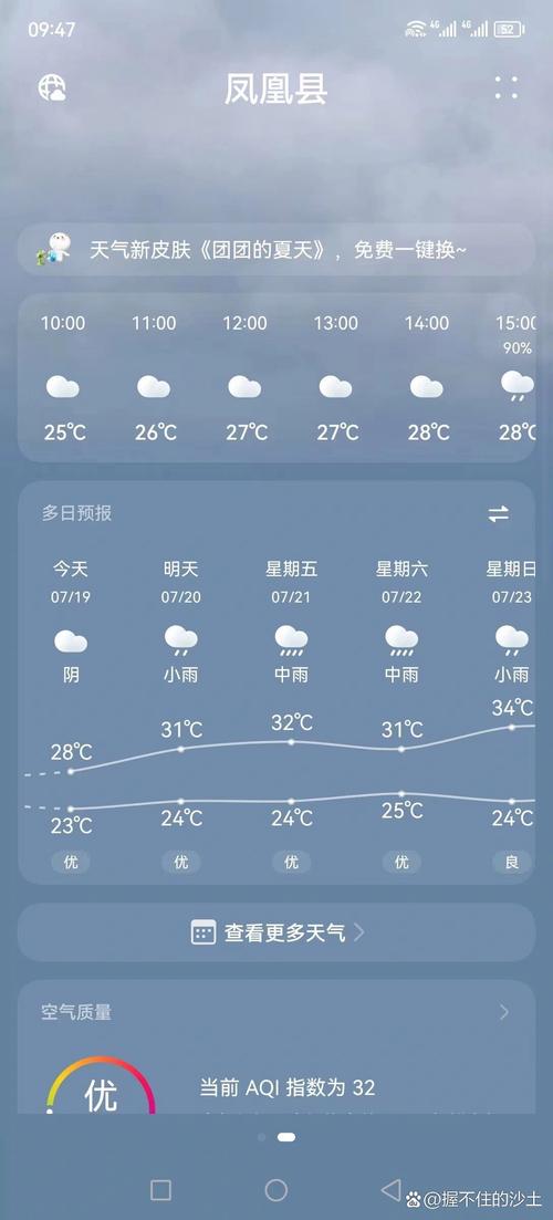 湖南湘西凤凰天气,湖南湘西凤凰天气15天情况