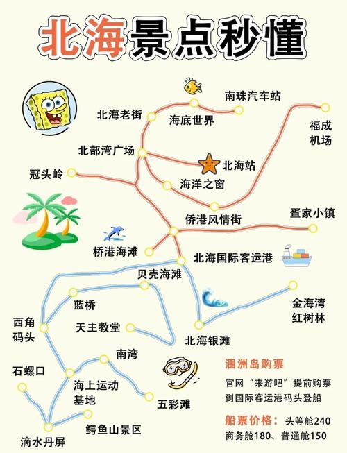 广西北海游玩最佳攻略