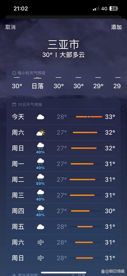 海南岛三亚天气预报一周7天,海南岛三亚天气预报30天
