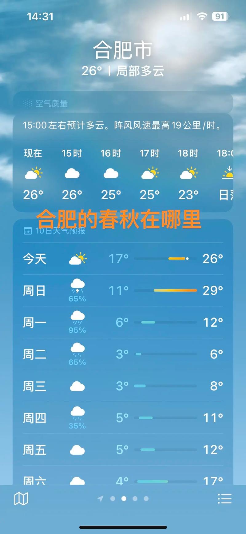 合肥未来十天天气预报