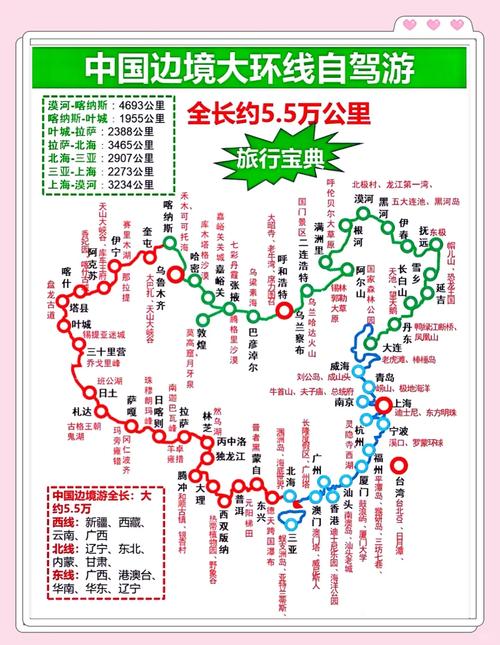全国自驾游的路线