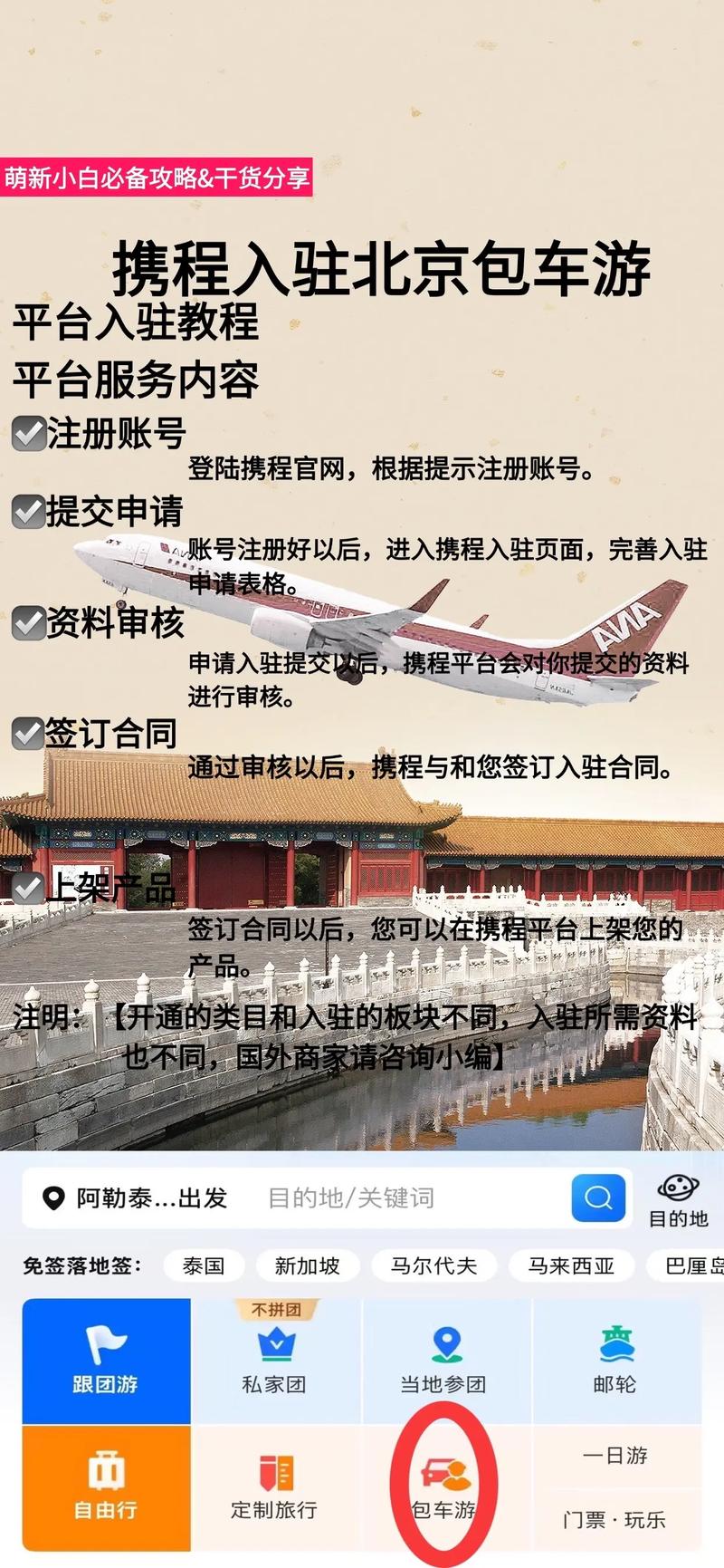 我是携程商户,有用户名,有密码,到哪里登录?