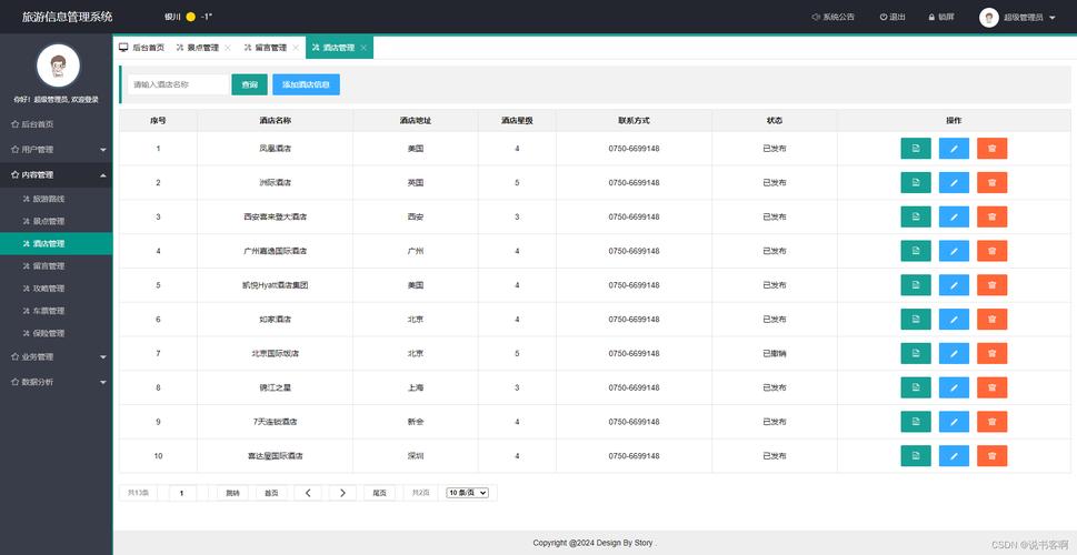 怎么登陆携程后台