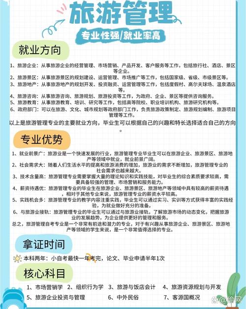 旅游管理专业出来干嘛