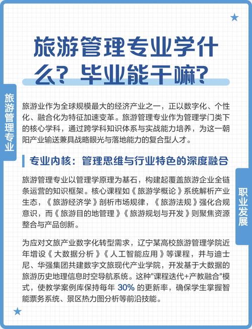 旅游管理学什么以后出来干嘛