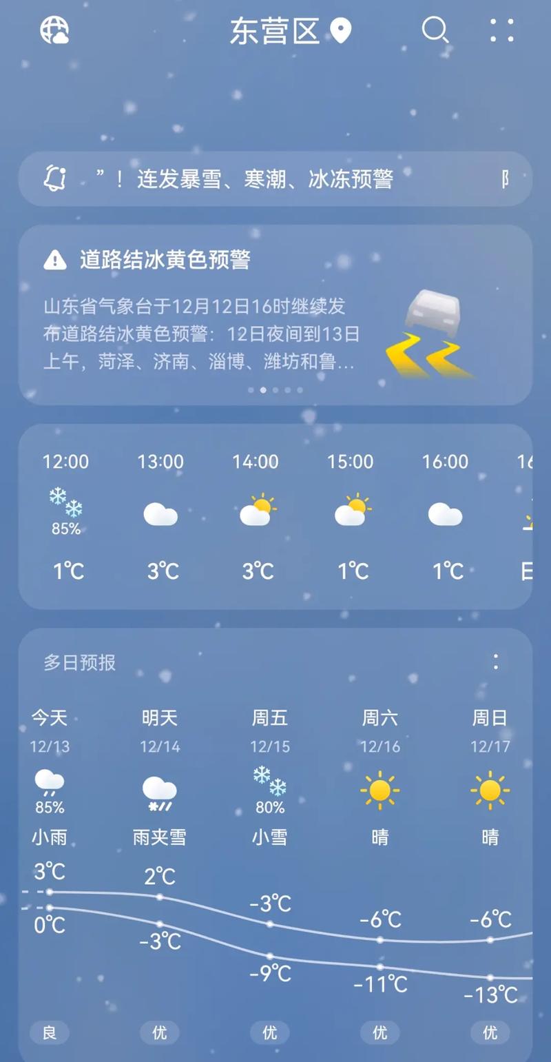 山东省长期天气预报