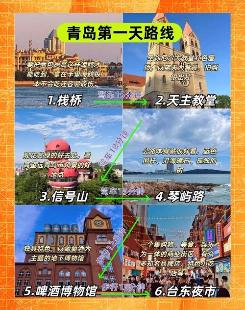 青岛自驾游攻略三日游最佳路线