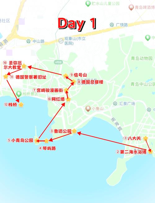 青岛本地三日游攻略