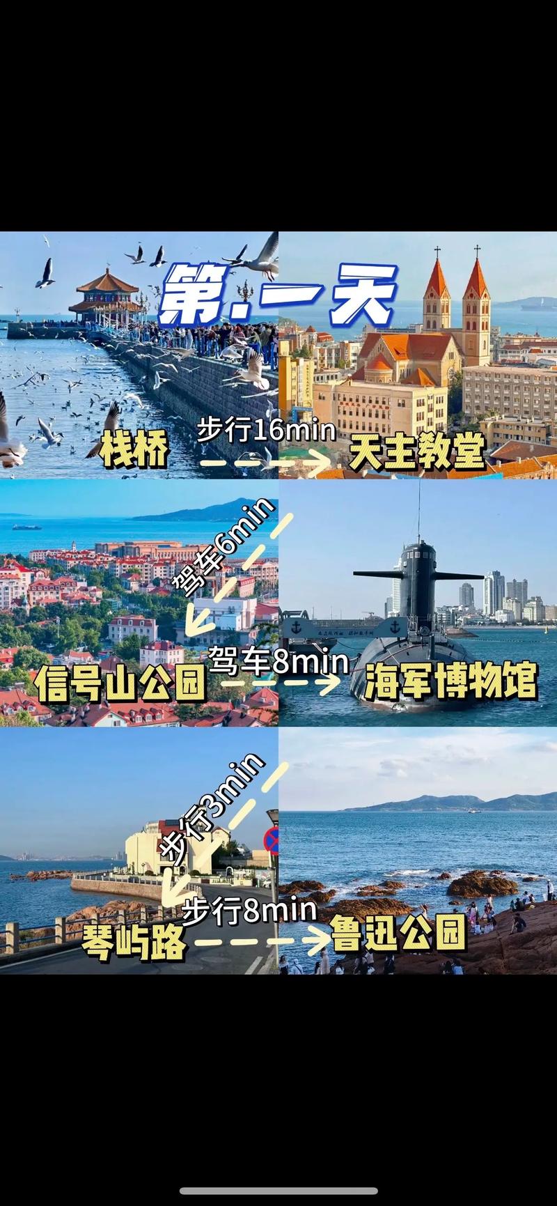 青岛亲子三日游最佳攻略