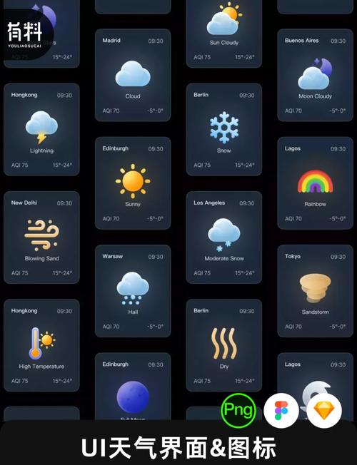 哪个天气预报软件最准确?