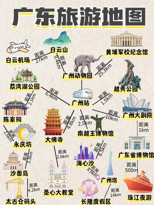 广州去三亚旅游攻略自由行