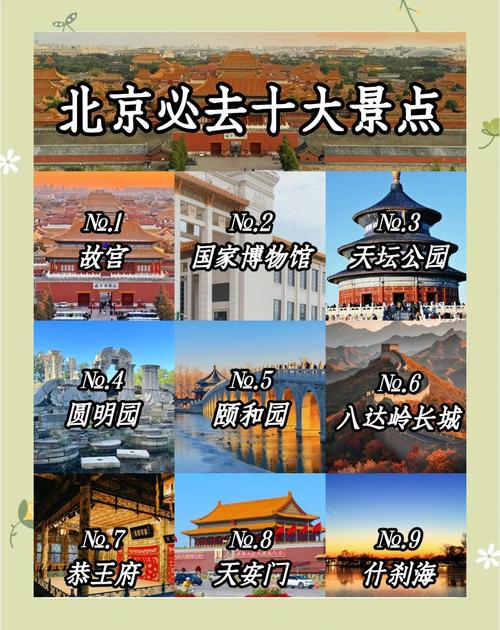 北京哪些景点好玩