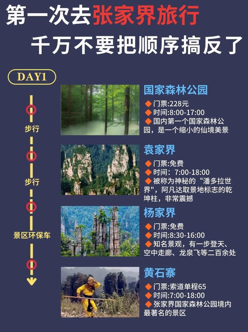 合肥周边三日游旅游景点推荐表?