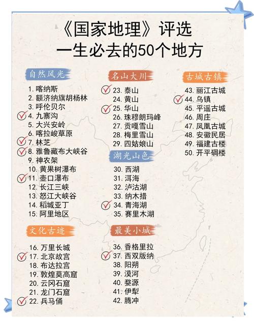 中国美景10大排名,国内一生必去的10个地方