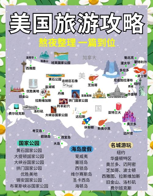 普通人可以去美国旅游吗,普通人能去美国旅游吗